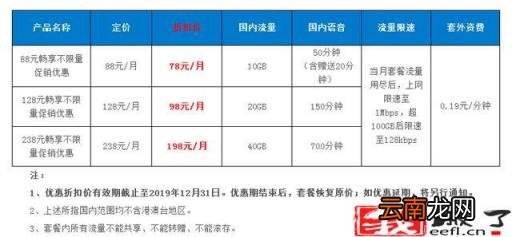 怎么在农村淘宝卖东西 农村卖东西骗局揭秘