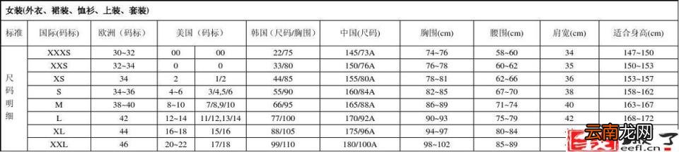 女士裤子尺码对照表图 裤子尺码对照表