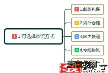 女士裤子尺码对照表图 裤子尺码对照表