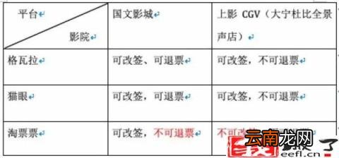拼多多怎么买两件不一样的  拼多多商品同款不同价