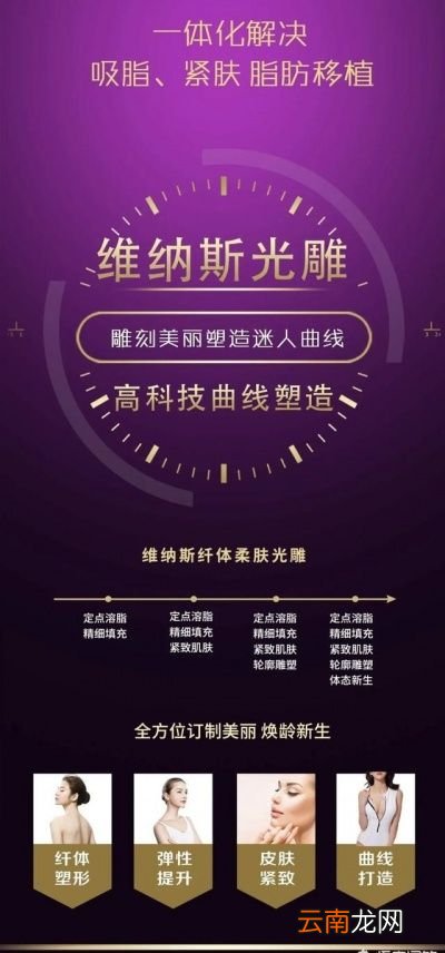 网红束腰真的能减脂瘦腰吗
