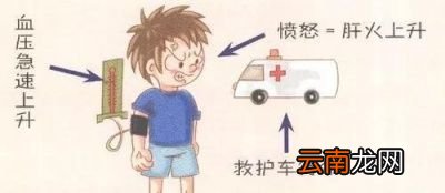 睡前做什么会伤肝
