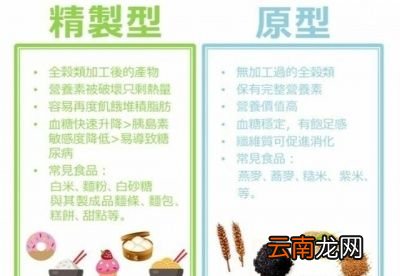 最伤肝的食物是什么呢