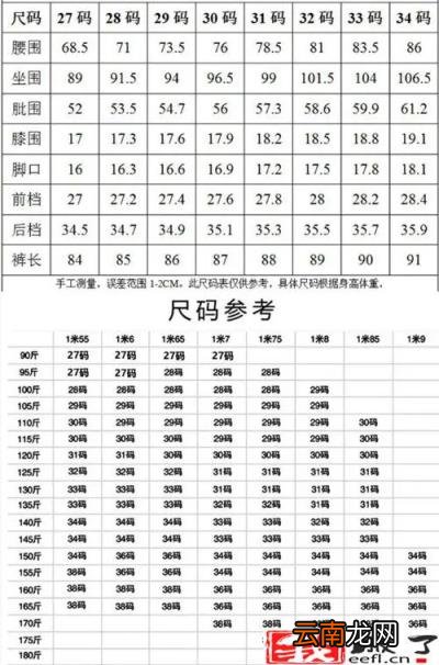 孙彤宇还有阿里股份吗 孙彤宇为什么要复婚