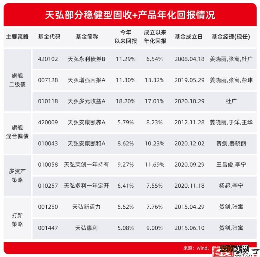 快速刷淘气值方法 700淘气值升88vip