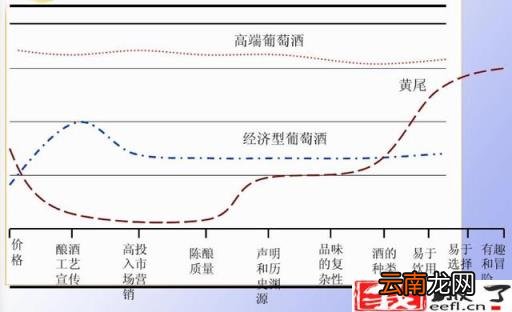 拼多多白底图怎么做 手机一键生成白底图