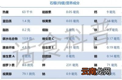 石榴有什么作用