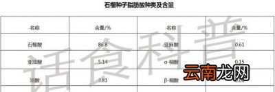 石榴有什么作用