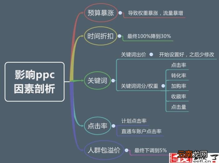 邮政平邮上门取件吗 中国邮政平邮怎么下单