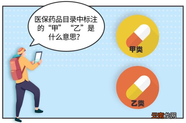 住院哪些检查不能报销 住院检查费医保报销吗