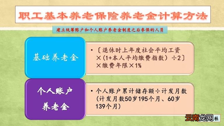 交15年保险最低每月拿多少钱 交社保15年和20年区别
