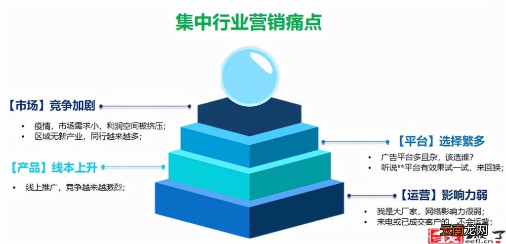 软广是什么意思 软广告和硬广告的区别举例