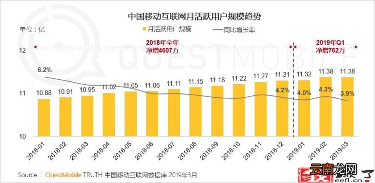 抖音如何推广自己的作品 抖音起步养号细则