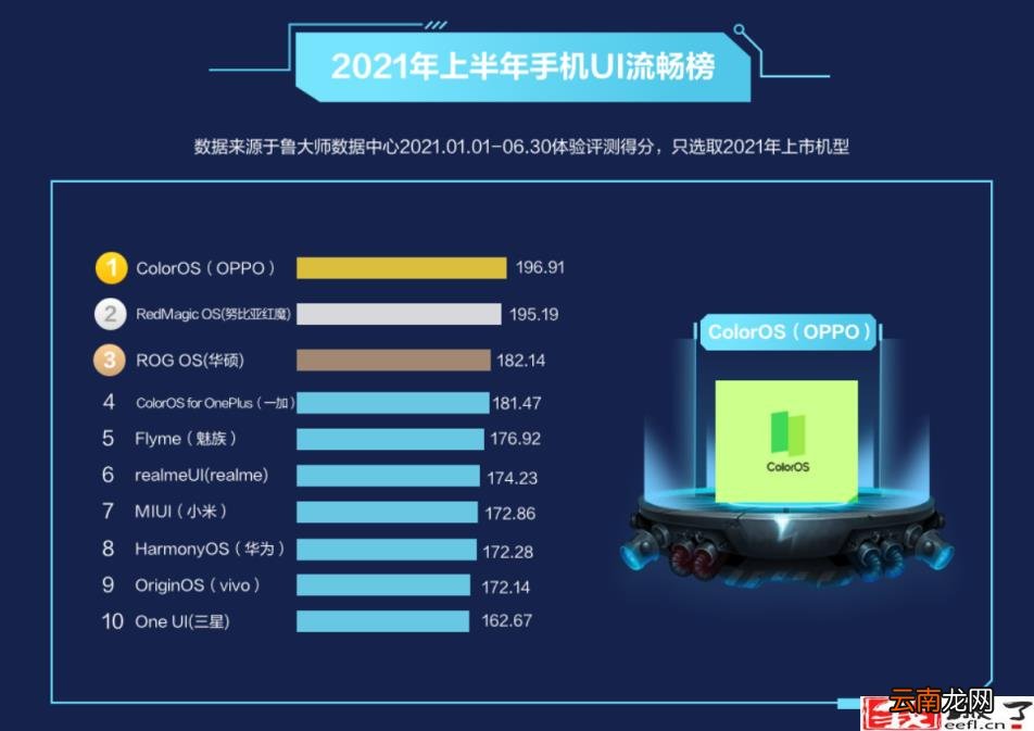 抖音如何推广自己的作品 抖音起步养号细则