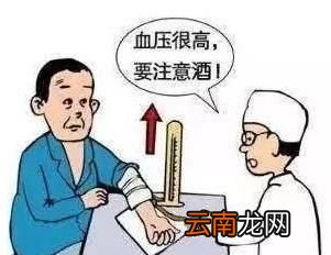 影响高血压的危险因素有哪些