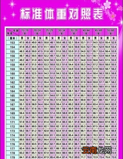 每天跳绳1000次会不会对膝盖造成损伤