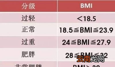 每天跳绳1000次会不会对膝盖造成损伤