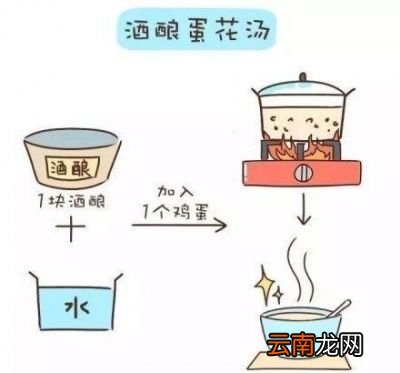 母乳不足喝什么汤水下奶快