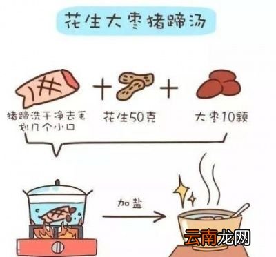 母乳不足喝什么汤水下奶快