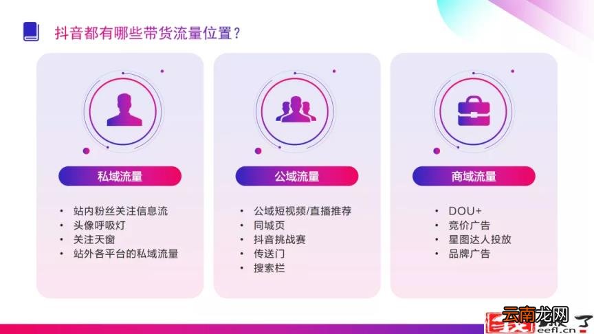 抖音传送门是什么意思 抖音2999传送门能得多少