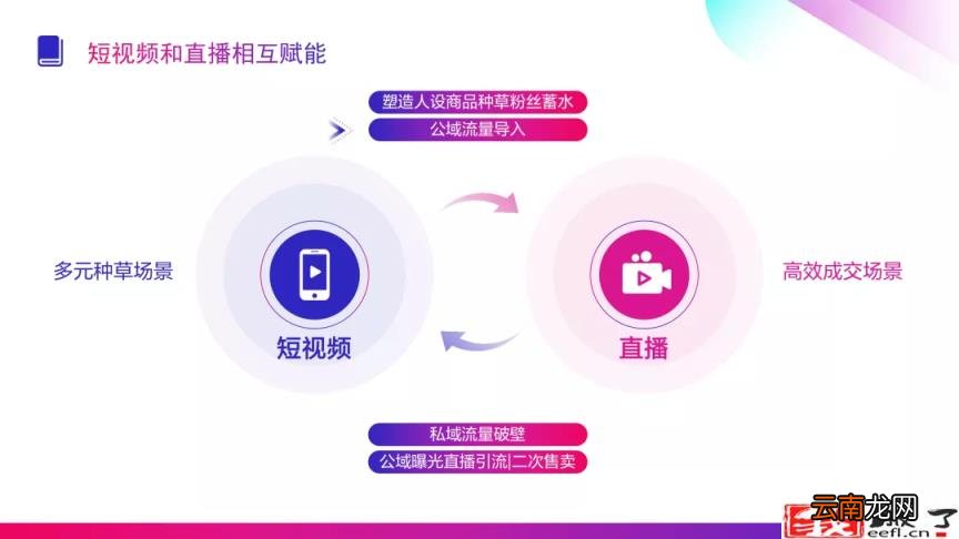 抖音传送门是什么意思 抖音2999传送门能得多少