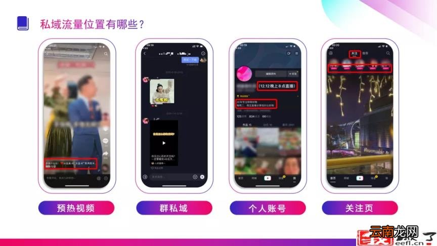 抖音传送门是什么意思 抖音2999传送门能得多少