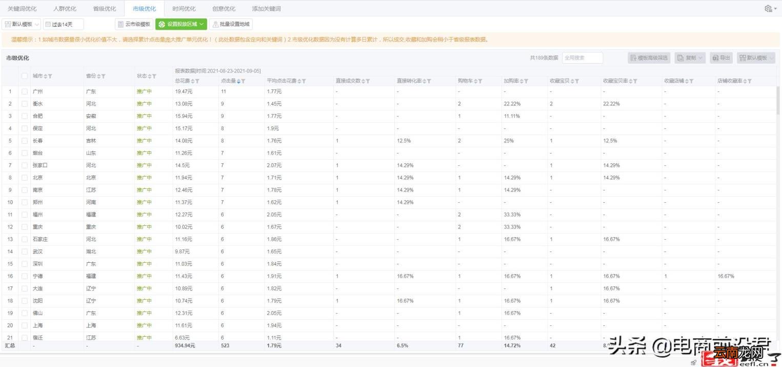 菜鸟驿站一天200件挣钱吗 一天600件的驿站赚钱不