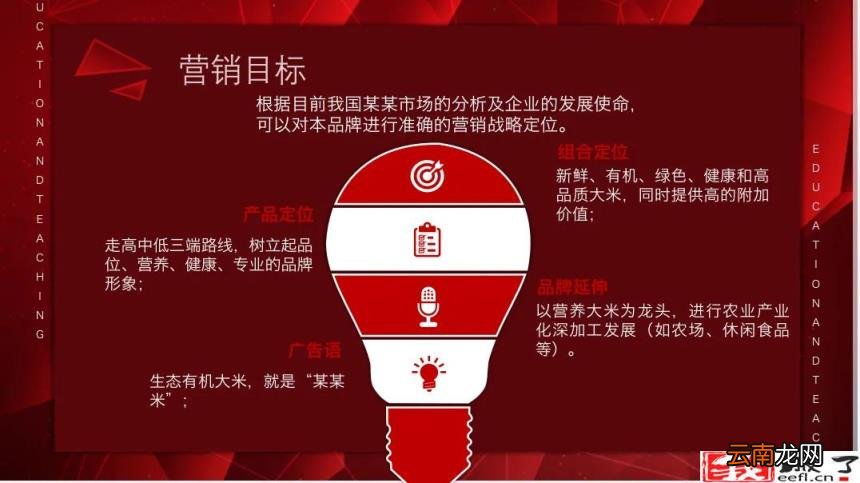 产品营销策划方案怎么做 怎样写营销策划方案