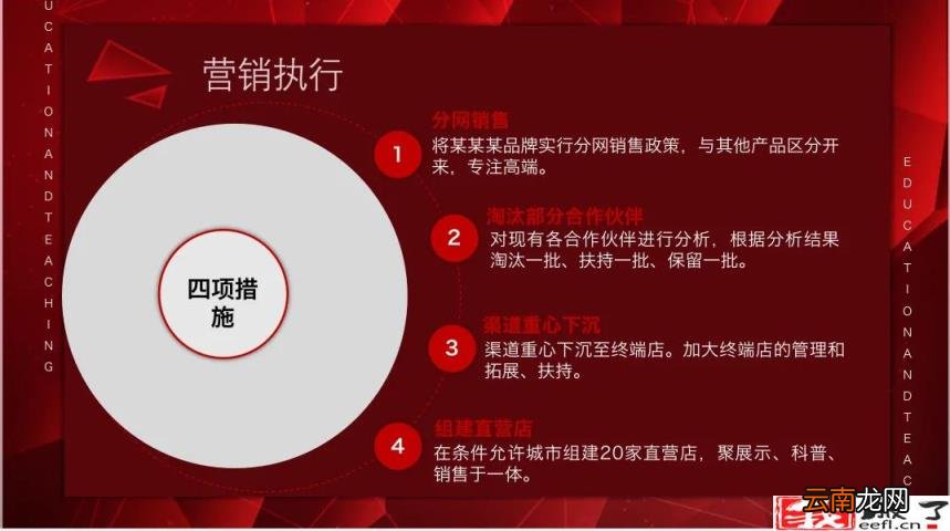 产品营销策划方案怎么做 怎样写营销策划方案