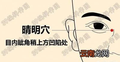 按摩这几个穴位对眼睛有好处