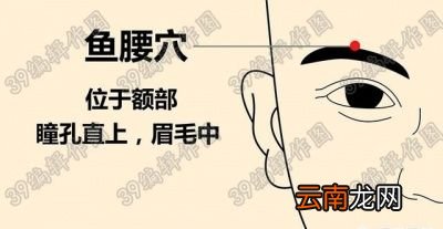 按摩这几个穴位对眼睛有好处