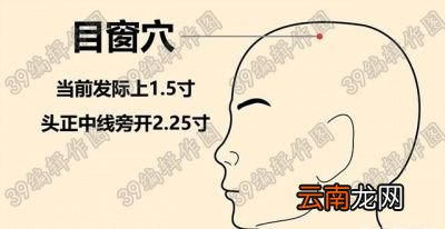 按摩这几个穴位对眼睛有好处
