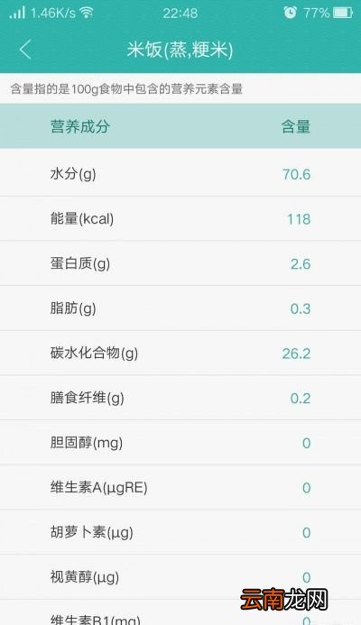 薯类做主食怎么不发胖