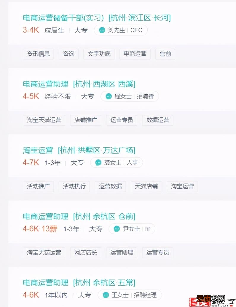 电商运营工资大概多少 电商运营一天都干啥
