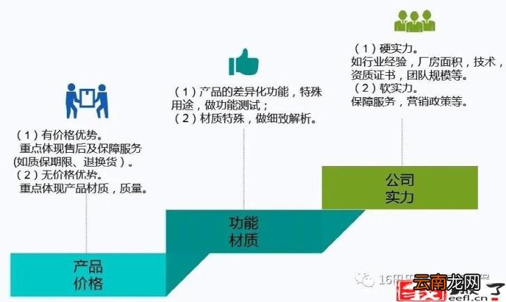 淘宝主图用什么软件做 淘宝购买ps软件如何下载