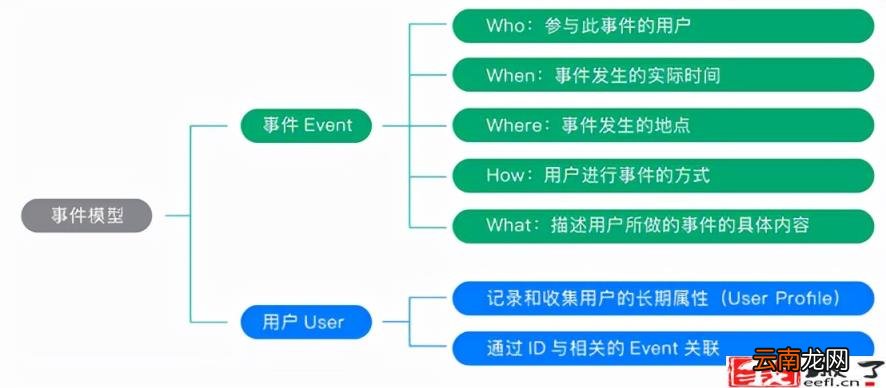 电商数据分析平台有哪些 电商数据分析软件排名