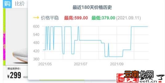 淘宝比价软件叫什么 手机淘宝比价插件