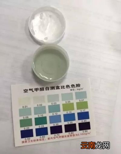 甲醛超标人体有什么反应