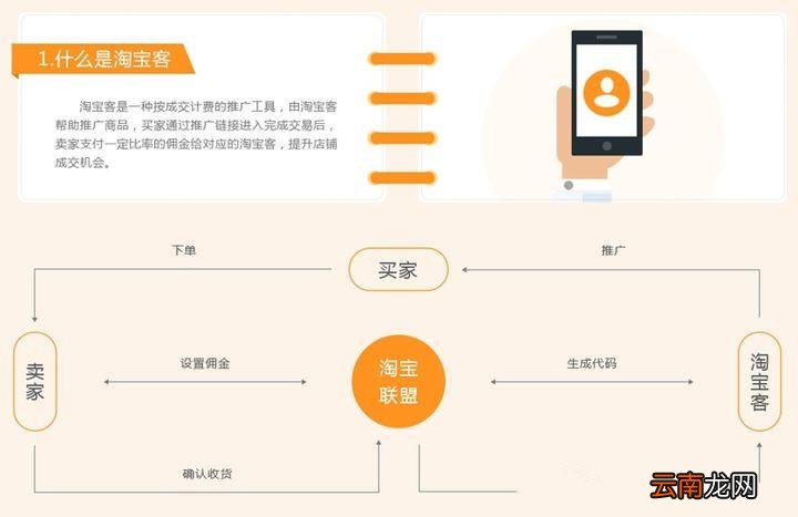 淘宝seo搜索引擎优化 淘宝客seo学习