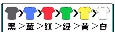 夏季防蚊怎么办
