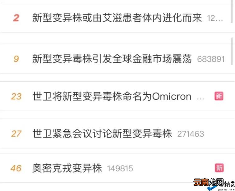 新毒株Omicron或致康复者再感染 27国紧急停飞这些航班