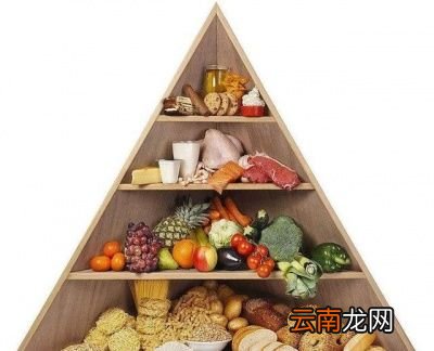 饿肚子是在消耗脂肪吗对不起可能你白饿了
