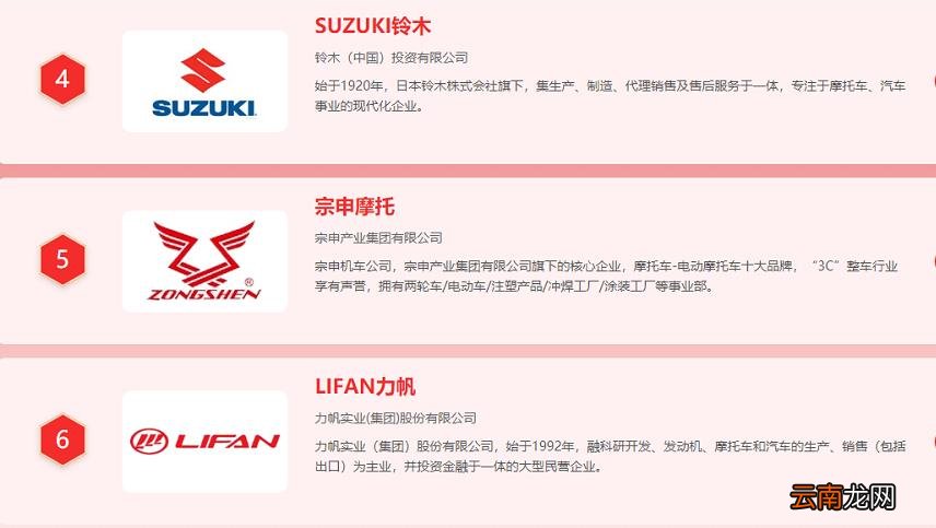 摩托车品牌排行榜哪个比较好 摩托车品牌排行榜前十名