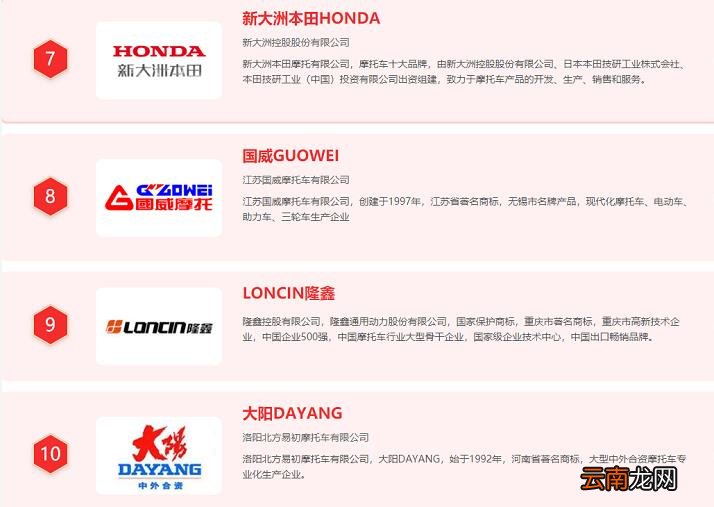 摩托车品牌排行榜哪个比较好 摩托车品牌排行榜前十名