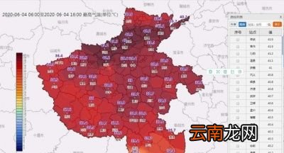 是什么原因造成了今年的异常高温天气呢