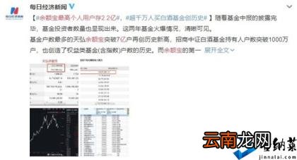 余额宝可以放多少钱 钱放在余额宝里靠谱吗