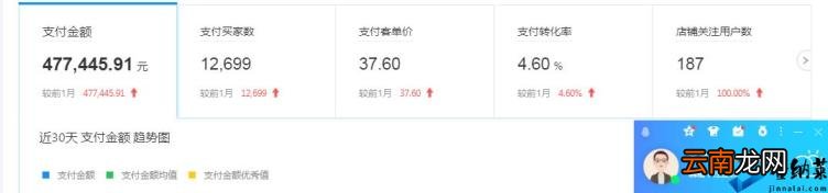 极速退款是什么意思 极速退款的钱必须要还吗
