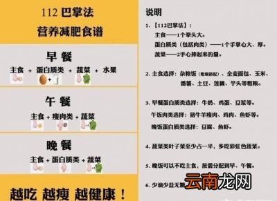 跳绳减肥成功的可能性为什么大