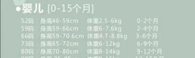 怎么选衣服款式