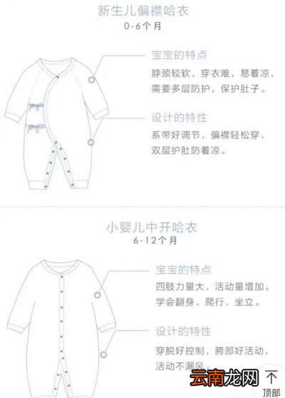 怎么选衣服款式